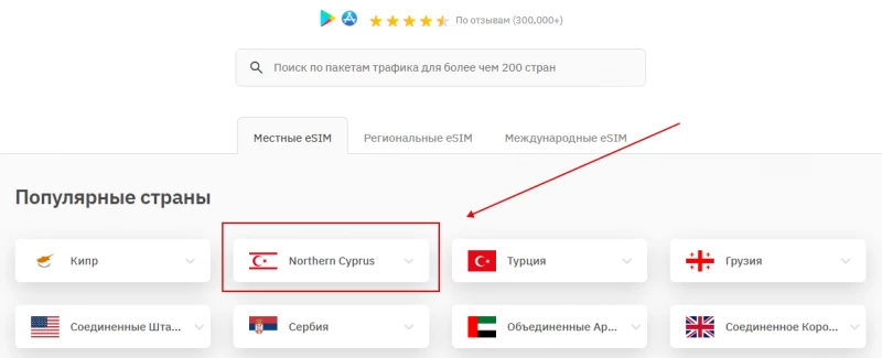 туристическая eSIM на Северном Кипре