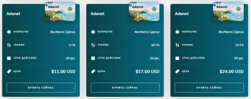 туристическая eSIM на Северном Кипре
